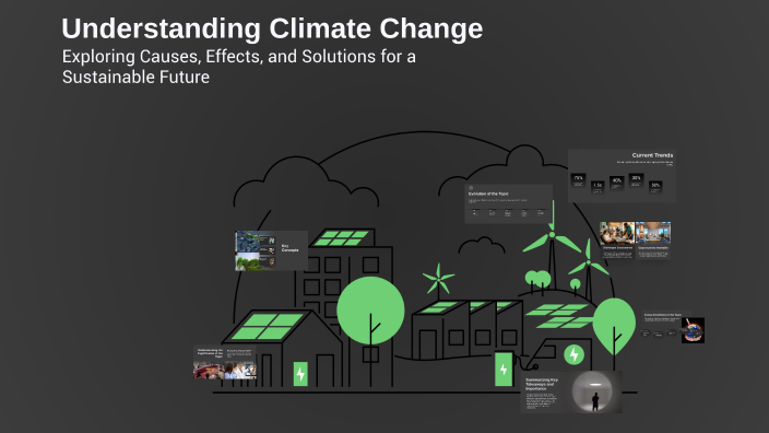 Understanding Climate Change by Midayini Midayini on Prezi