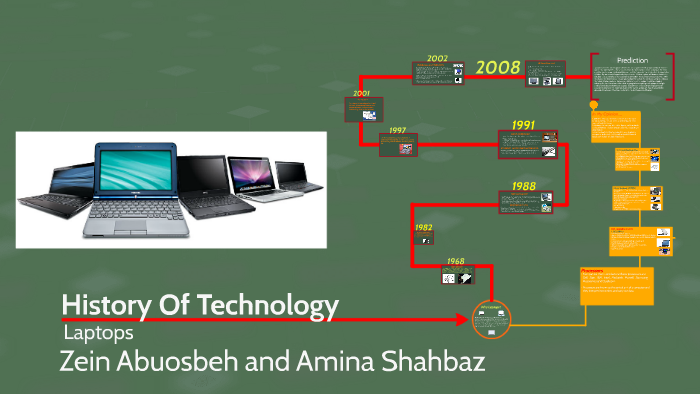 History Of Technology by Zein Abuosbeh on Prezi