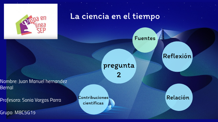 La ciencia en el tiempo by nicte-ha mendoza madrigal on Prezi