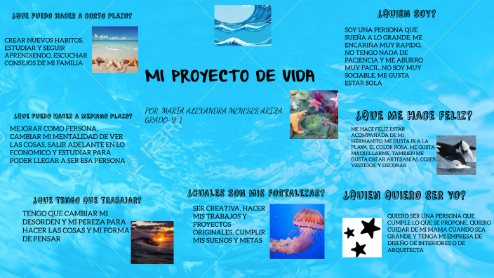 MI PROYECTO DE VIDA by danna valentina salcedo lamus on Prezi