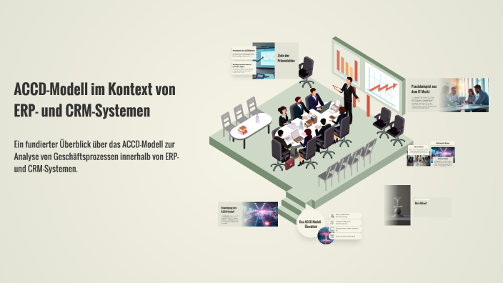 ACCD-Modell im Kontext von ERP- und CRM-Systemen by Daniel Fritz on Prezi