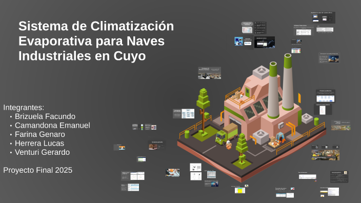 Presentacion FINAL by Lucas Herrera on Prezi