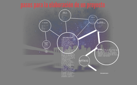 pasos oara la elaboracion de un proyecto by yizeth cuartas on Prezi