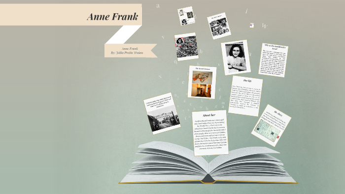 Anne Frank by Júlia Troian on Prezi