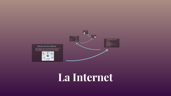 La Internet by Angie Care on Prezi
