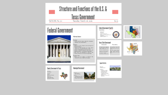 Structure And Functions Of The U S Texas Government By Randall structure-and-functions-of-the-u-s-texas-government-by-randall