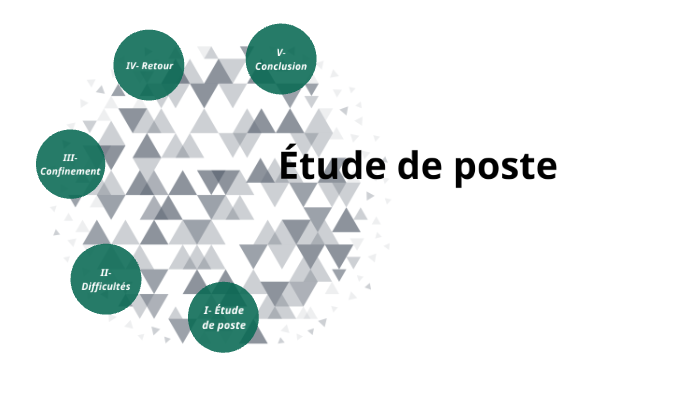 Diaporama tude De Poste By Marion Bareil On Prezi diaporama-tude-de-poste-by-marion-bareil-on-prezi