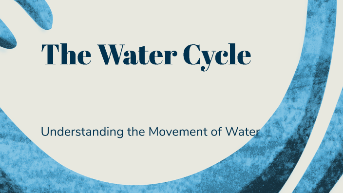 The Water Cycle by Jayden Liu on Prezi