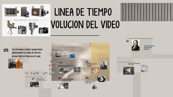 LINEA DE TIEMPO EVOLUCION DEL VIDEO by JUAN SEBASTIAN ARIAS on Prezi