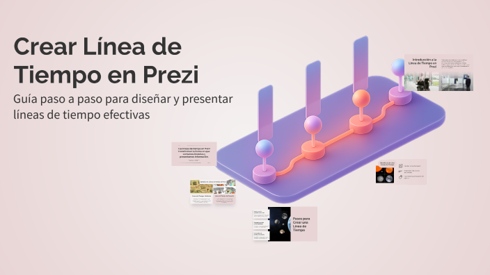 Crear Línea de Tiempo en Prezi by liliana valencia fuentes on Prezi