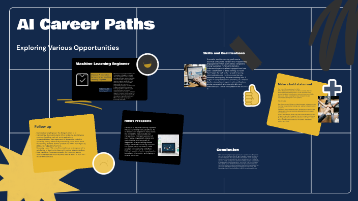 AI Career Paths by chandrakanti sahoo on Prezi