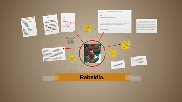 Rebeldía en juicio civil y administrativo. by Magali Luna on Prezi