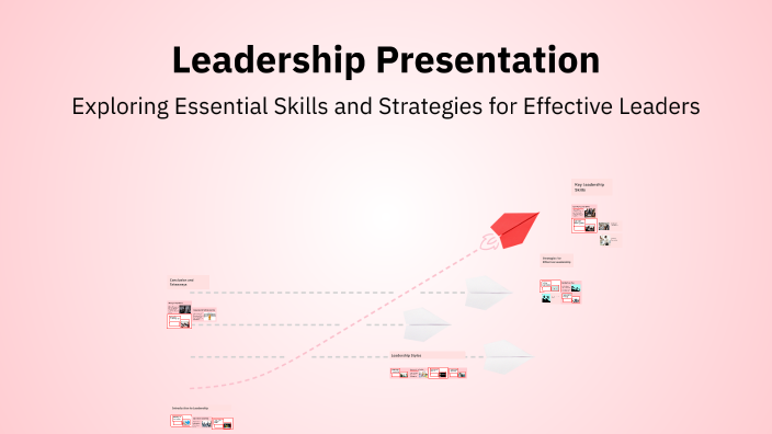 Leadership Presentation by Brielle Doyle on Prezi