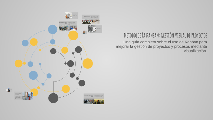 Metodología Kanban: Gestión Visual de Proyectos by sG xDram on Prezi