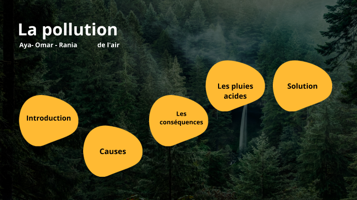 la pollution de l'air by aya maqboul on Prezi