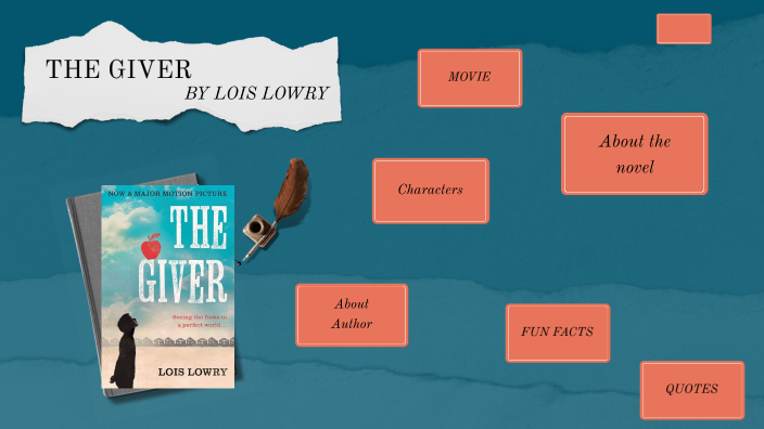 The Giver By Dayana Dimitrova On Prezi 0442