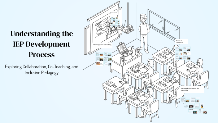Understanding the IEP Development Process by Ashley Noe on Prezi