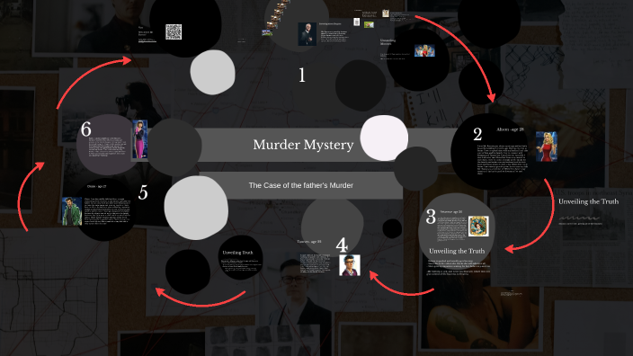 Murder Mystery by Zaria Simmons on Prezi