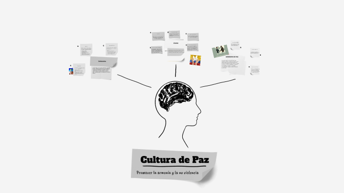 Cultura de Paz by Nicolás Rojas on Prezi