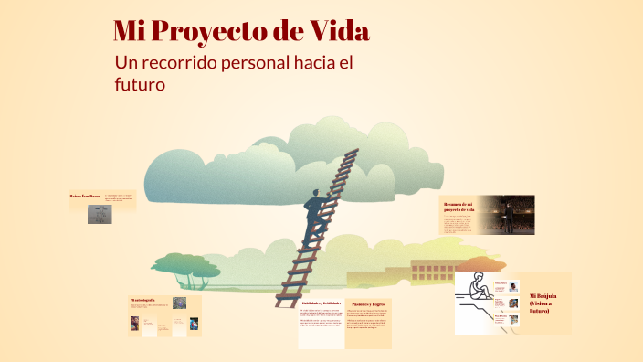 Mi Proyecto de Vida by Jhonatan Cifuentes Cardozo on Prezi
