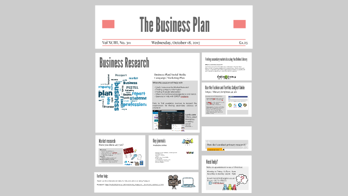 Business plan for library picture