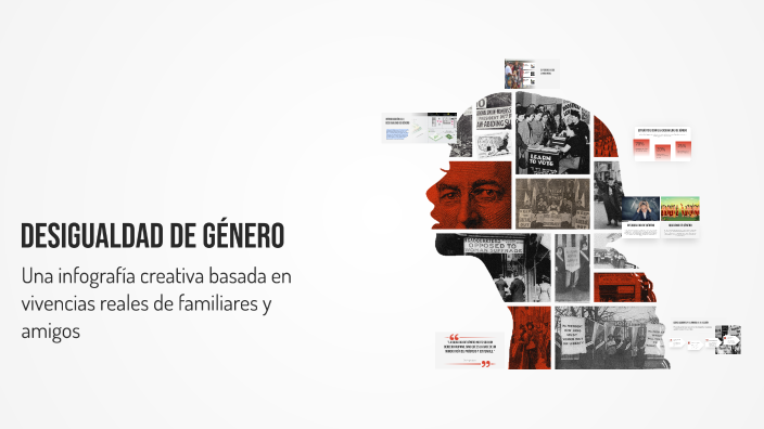 Desigualdad de Género by Juan David Sanchez Diaz on Prezi