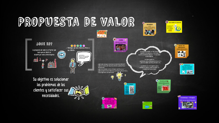 PROPUESTA DE VALOR by on Prezi