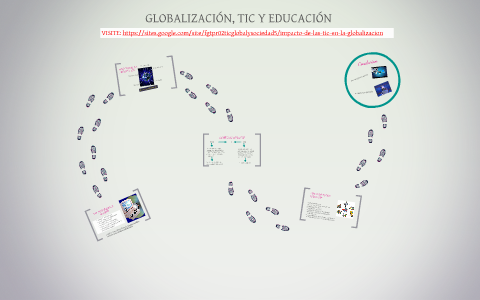 ASESORIA PARA EL USO DE LAS TIC EN LA FORMACION by Juan Carlos Granja ...