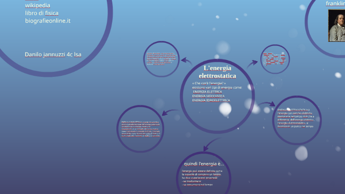 LENERGIA ELETTROSTATICA SCARICA