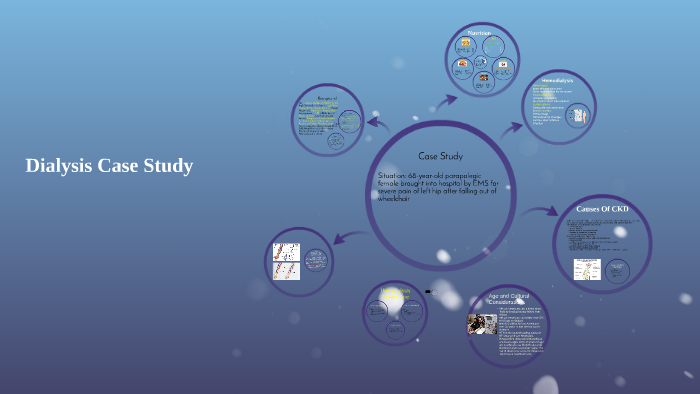 dialysis case study nursing