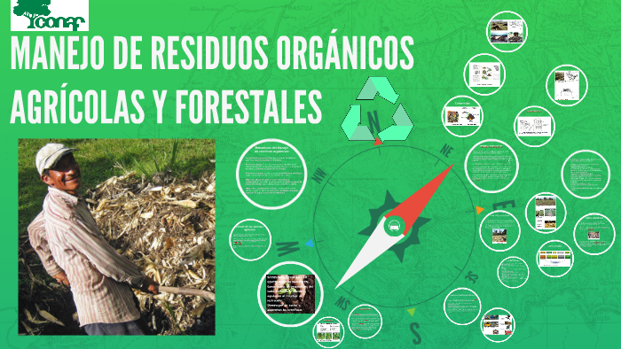 MANEJO DE RESIDUOS ORGÁNICOS AGRÍCOLAS Y FORESTALES by LINDA SANCHEZ