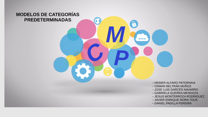 METODO DE CATEGORIAS PREDETERMINADAS by osman Beltrán muñoz