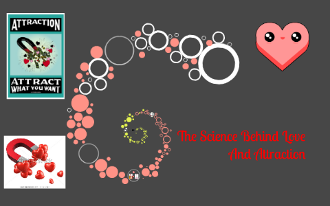 The Science Behind Love And Attraction by Ashley Flores on Prezi