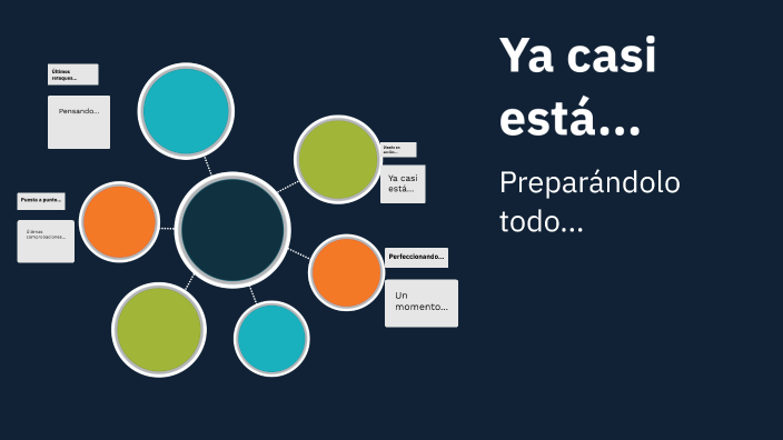 Mapas Conceptuales y Mentales by Karla Carrillo on Prezi