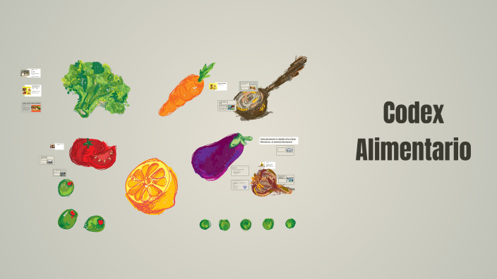 Codex Alimentario by Alex Canchari on Prezi