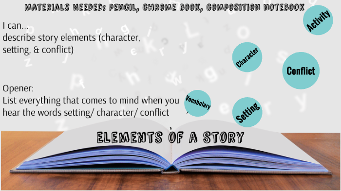 Adv. Elements of a Story by Venecia Proctor on Prezi