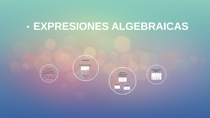 matematicas by maria diaz on Prezi