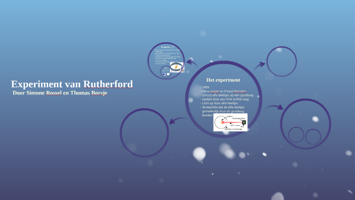 Experiment van Rutherford by Thomas Borsje on Prezi