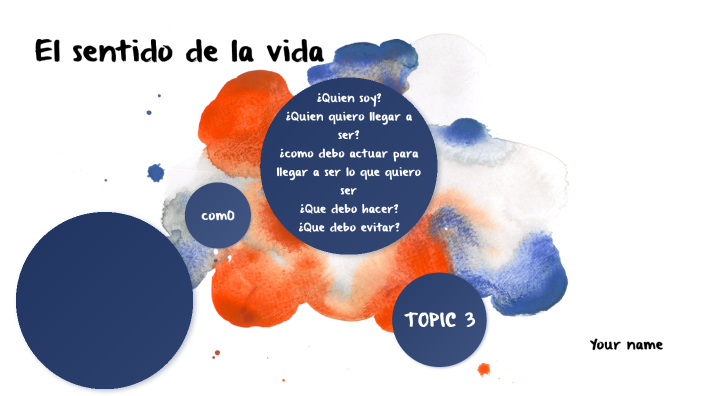 Mi proyecto de vida by Daniela Arrieta Ballestas on Prezi