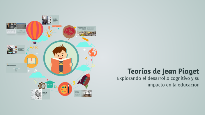 Teorías de Jean Piaget by SIDNEY YISSEL PEREA ÁLVEO on Prezi