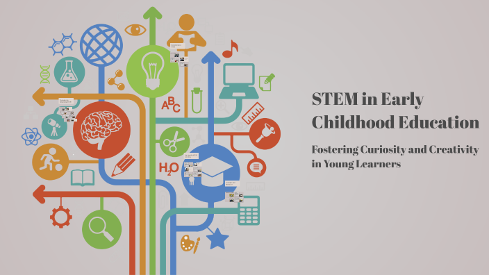 STEM in Early Childhood Education by Balvinder Kaur on Prezi