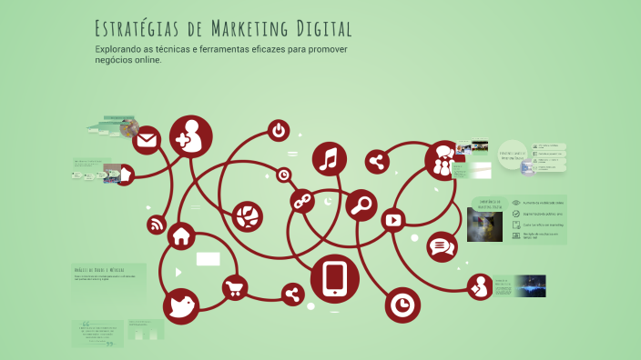 Estratégias de Marketing Digital by WED TRADER on Prezi