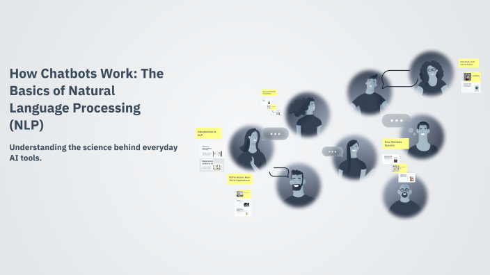 How Chatbots Work: The Basics of Natural Language Processing (NLP) by ...