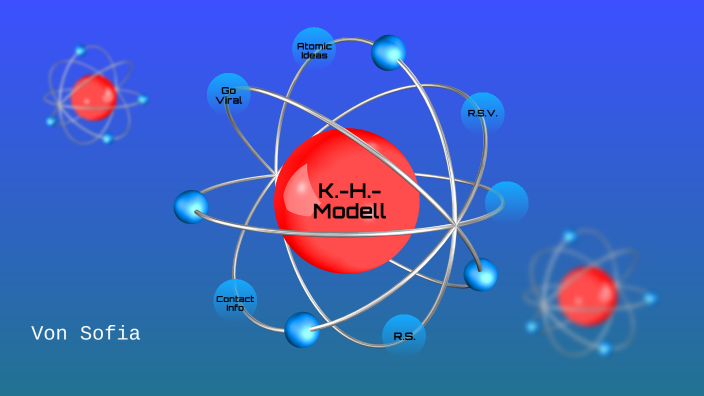 Rutherford Kern Hülle Modell Kern-Hülle-Modell by Sofia Kamp on Prezi