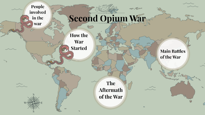 Second Opium War Map The Opium Wars Second Opium War Map The Opium Wars
