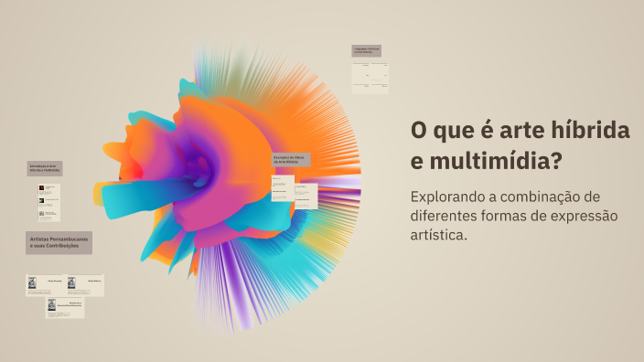 O que é arte híbrida e multimídia? by Jurandir Portela on Prezi