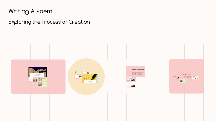 The Art of Poetry by Isabella Lewis on Prezi