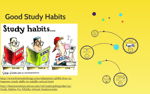 study habits presentation