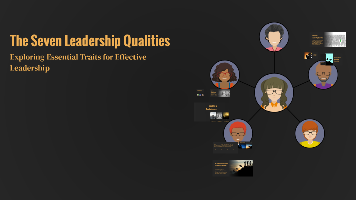 The Seven Leadership Qualities by Ethan Bolton-Hiltz on Prezi