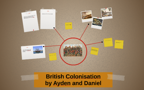 British colonisation by on Prezi